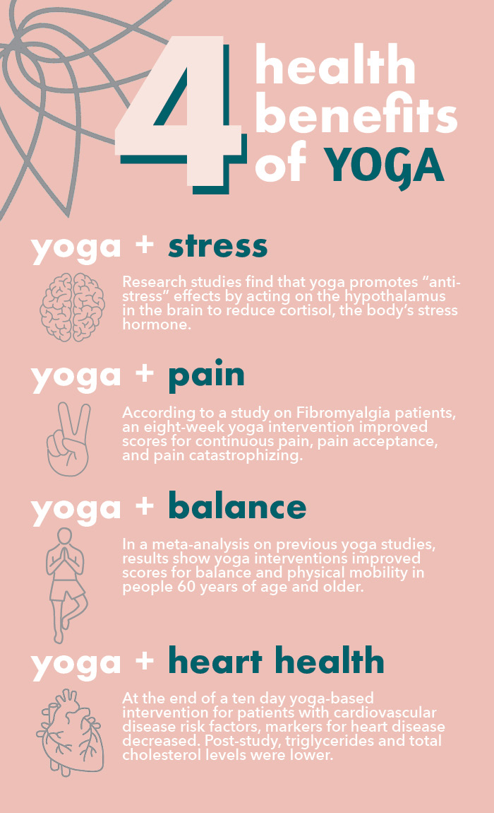 4 Health Benefits of Yoga: Stress, Pain, Balance, Heart